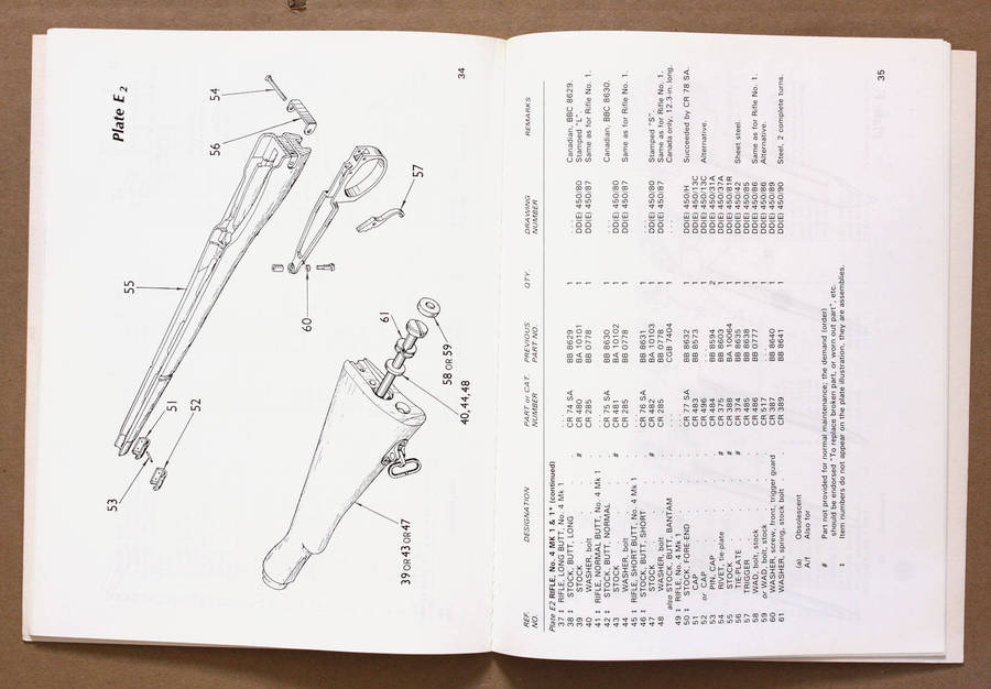 Lee Enfield .303 Rifle No.4 - Ian Skennerton