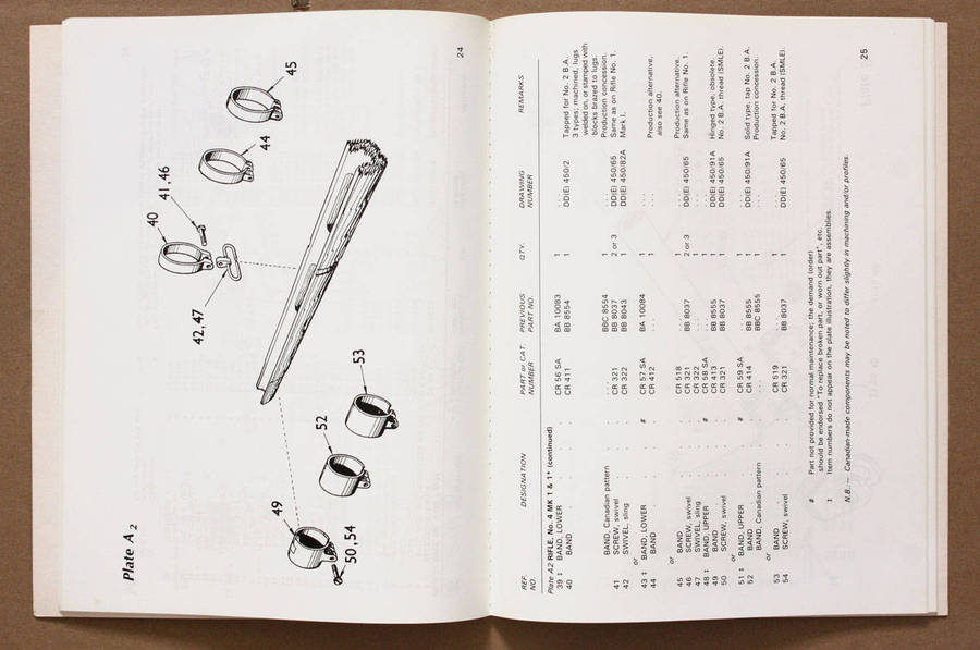 Lee Enfield .303 Rifle No.4 - Ian Skennerton