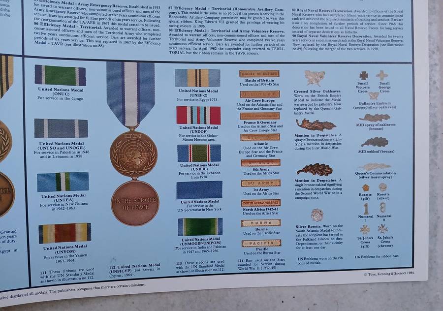 Medal Poster