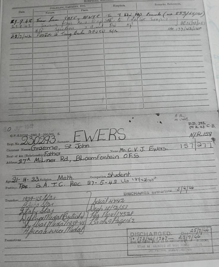 WW2 SA 1939-45 Star with Service Record