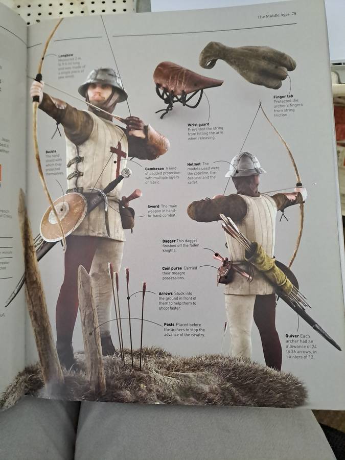 GREAT BATTLES & ARMIES.