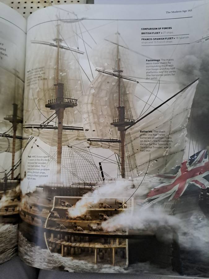 GREAT BATTLES & ARMIES.