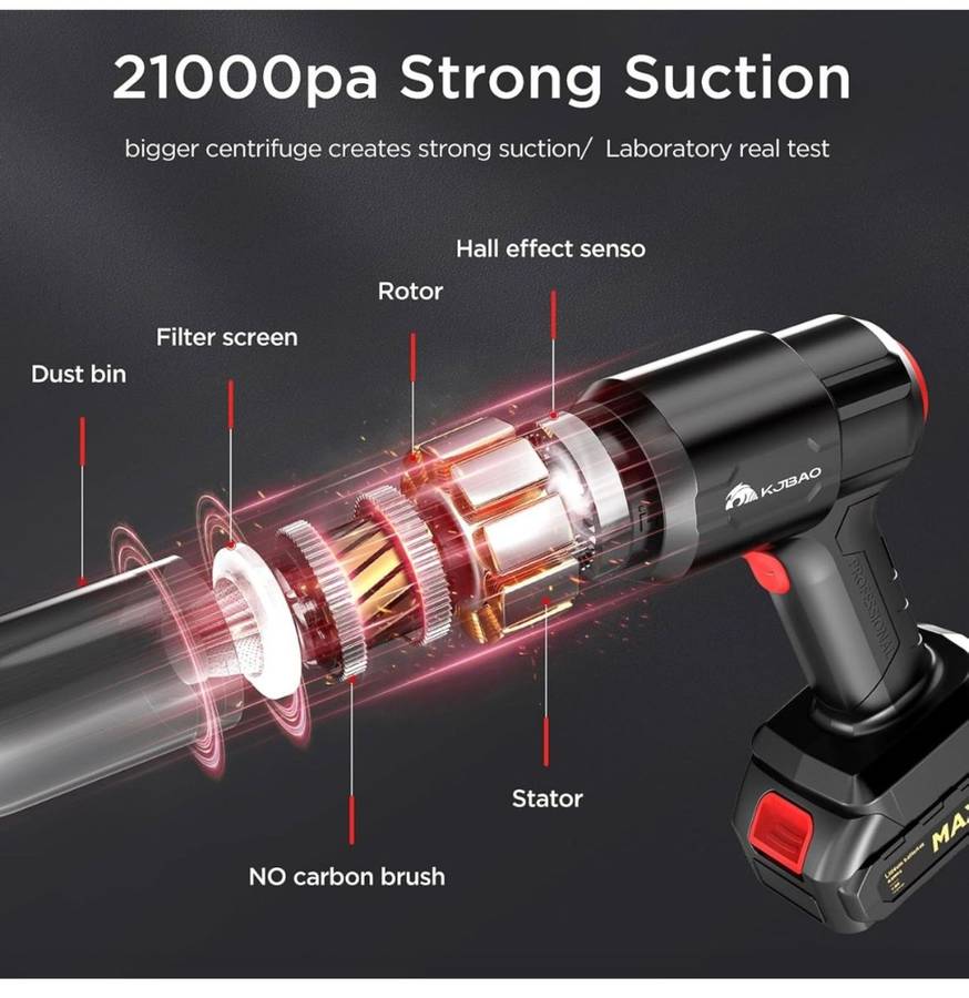 4-in-1 Multifunctional Cordless Vacuum with Rechargable Battery Pack