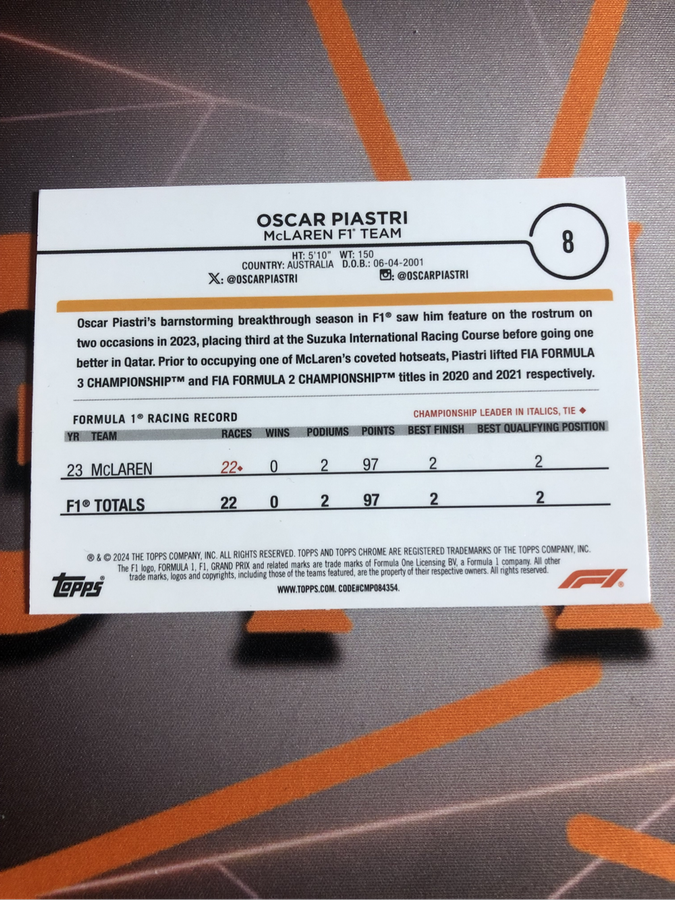 Oscar Piastri RARE Formula One 2024 F1 Topps Chrome trading card