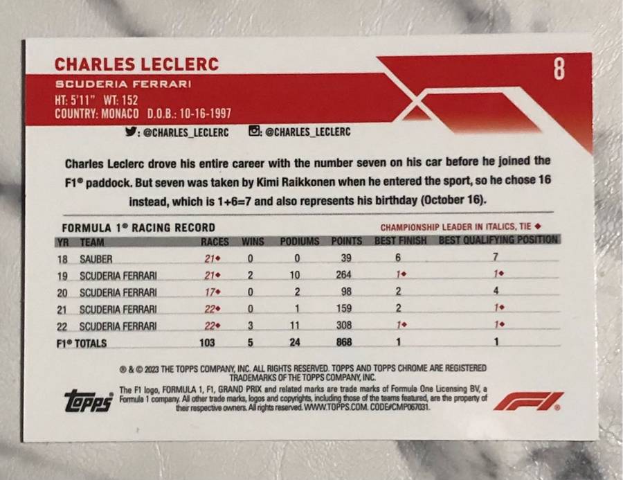 Charles Leclerc NUMBERED out of 250 Topps Chrome F1 2023 trading card