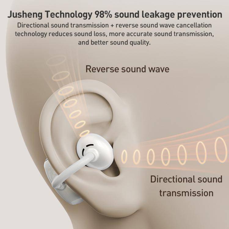 ZGA GS24 Ear Clip Wireless Bluetooth Earphones(Black)