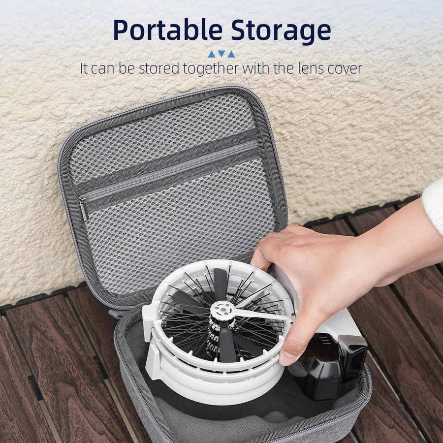 For DJI Flip BRDRC Organizer Bag Drone Portable Tote, Spec: Host Bag