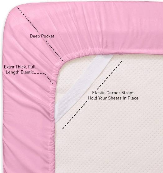 Queen Size Microfibre Fitted Sheet - Light Pink