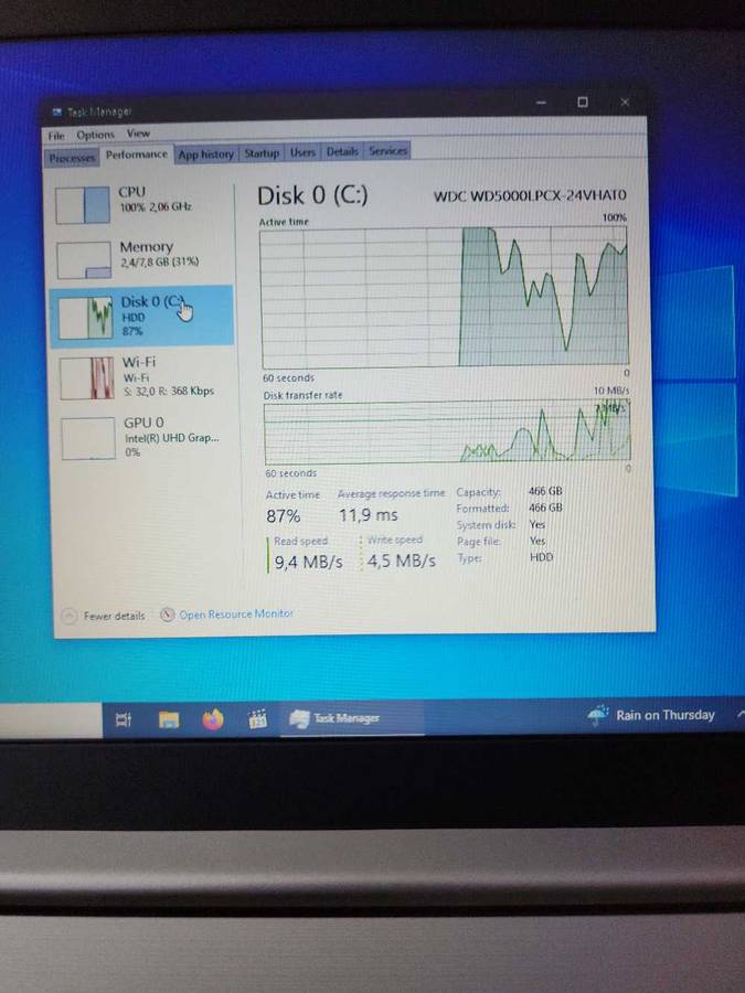 LENOVO IDEAPAD 330 IGM LAPTOP FOR SALE !!!!