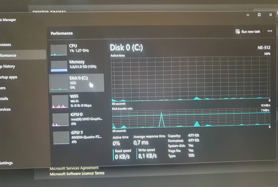 Dell Precision 5530 - 32GB RAM - 512GB NVME SSD - NVIDIA P2000 GPU -i 7 8850H CPU