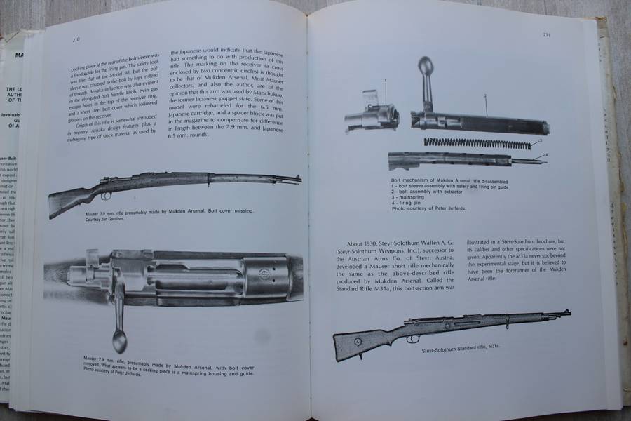 Mauser Bolt Rifles - Ludwig Olson