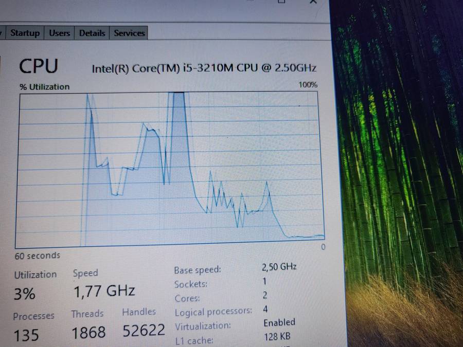 Dell Vostro 3560 i5