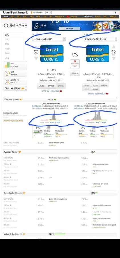 HP Prodesk i5 Quad Core_8gb Ram_500gb_Desktop