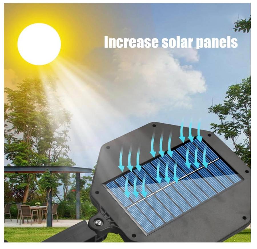 Solar Outdoor Lights Motion Sensor