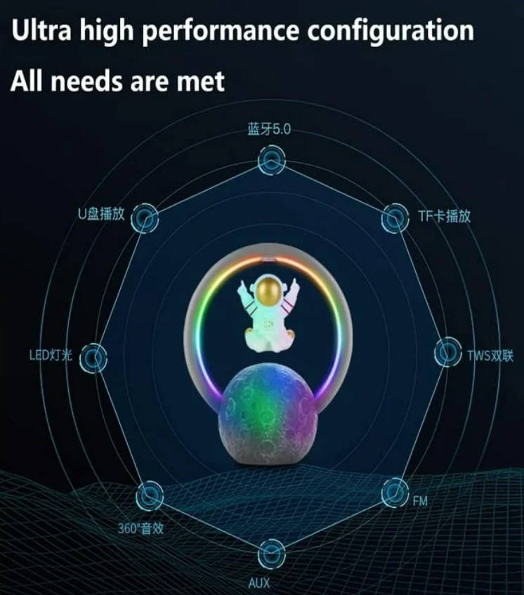 Bluetooth Maglev Speaker Wireless Astronauts RGB Speaker