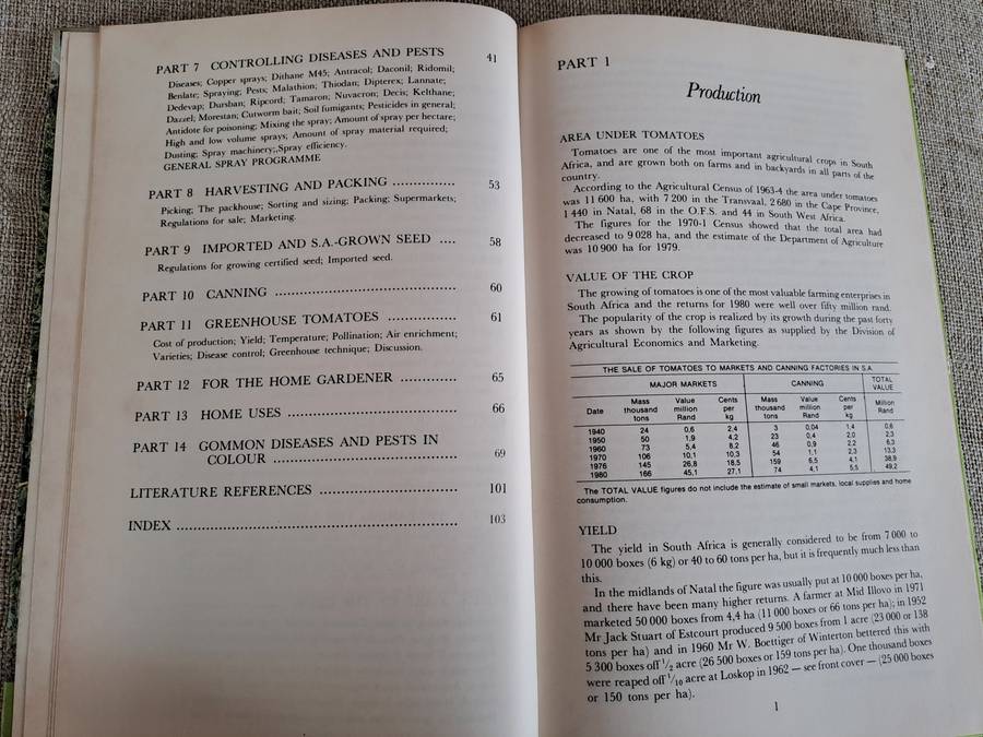 All about Tomatoes 4th Edition - Vincent A. Wager