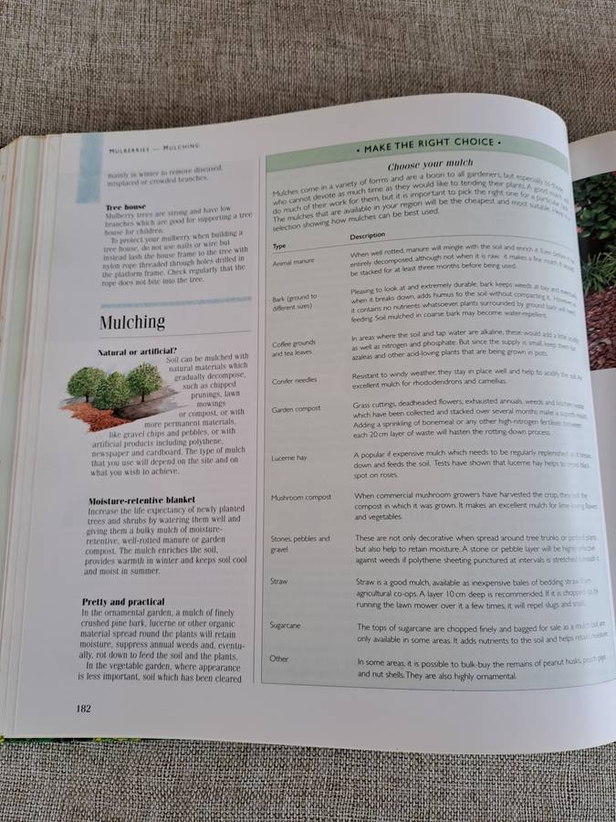 1001 Hints and Tips for your Garden