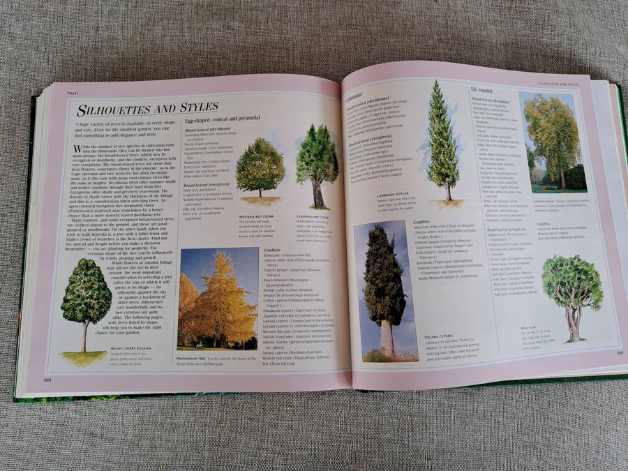 1001 Hints and Tips for your Garden