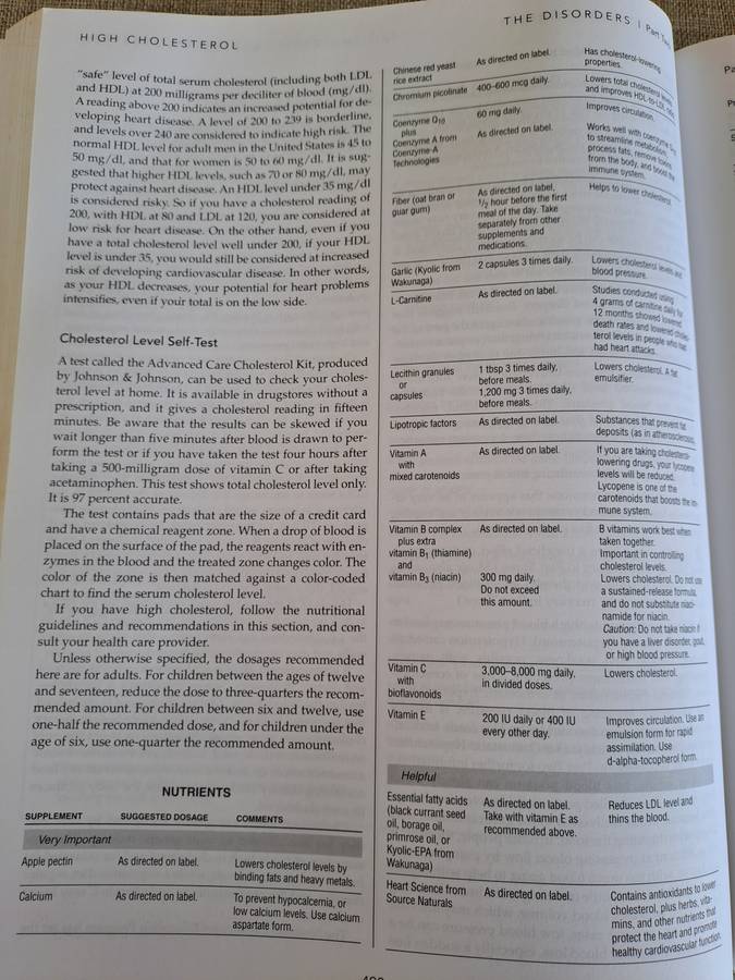 Prescription for Nutritional Healing 4th Edition