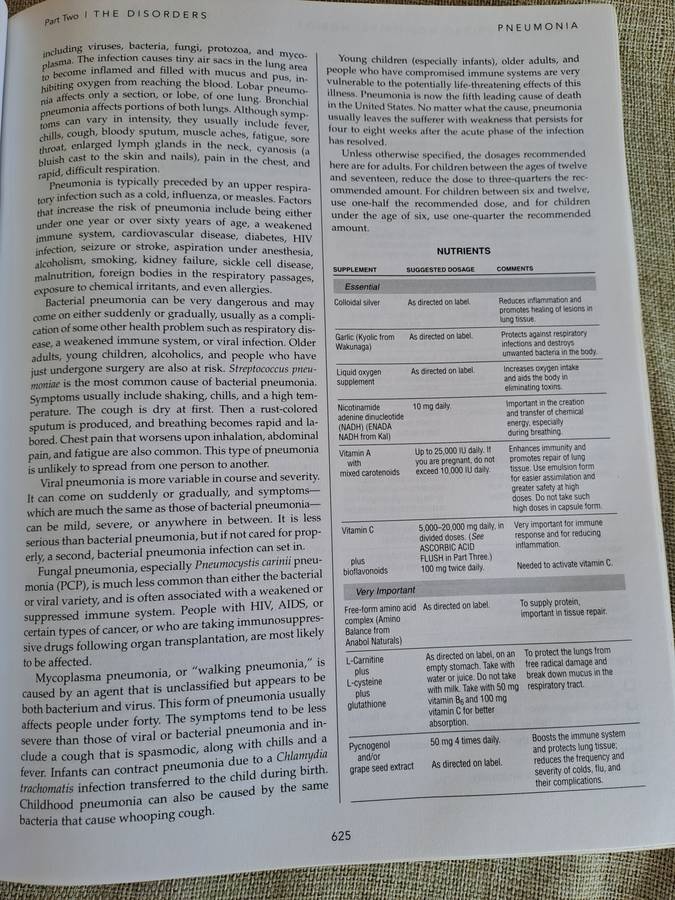 Prescription for Nutritional Healing 4th Edition