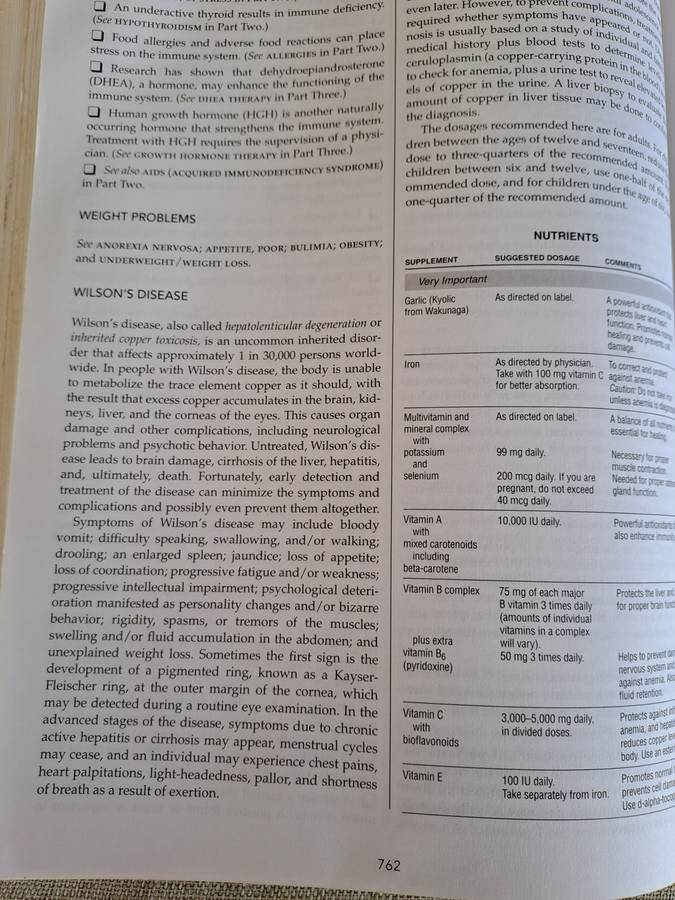 Prescription for Nutritional Healing 4th Edition