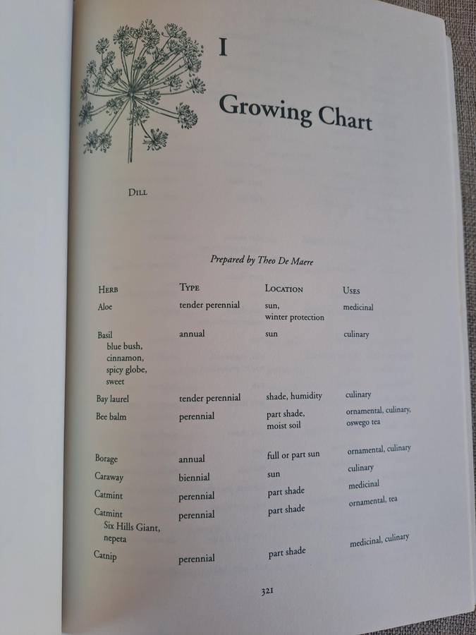 Mother Nature's Herbal