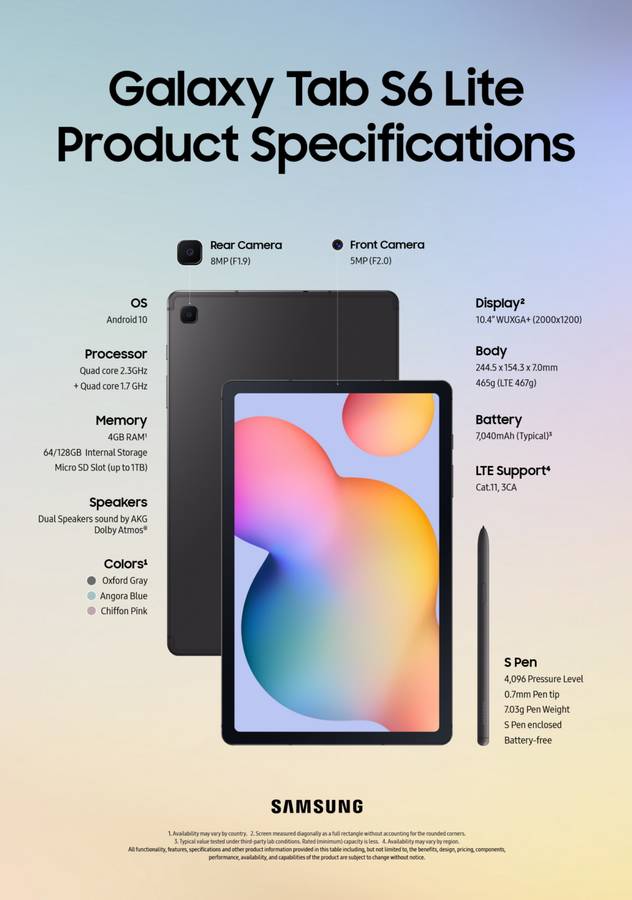 BRAND NEW SEALED SAMSUNG TAB S6 LITE 10.4 WUXGA (2000X1200) WITH S PEN