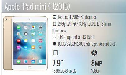 Apple iPad mini 4 128gig ,