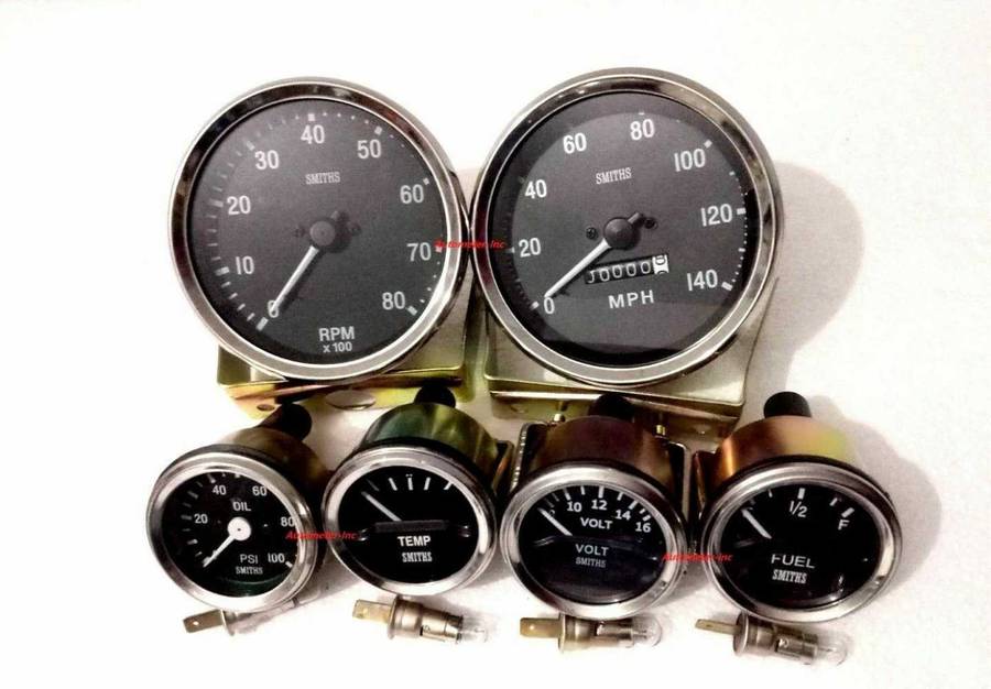 Smith Gauge Kit