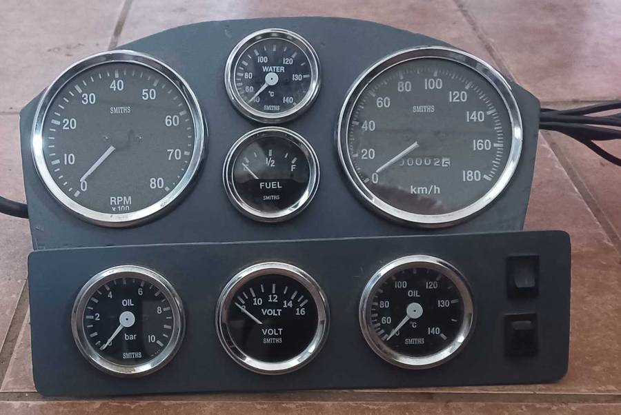 Smith Gauge Kit