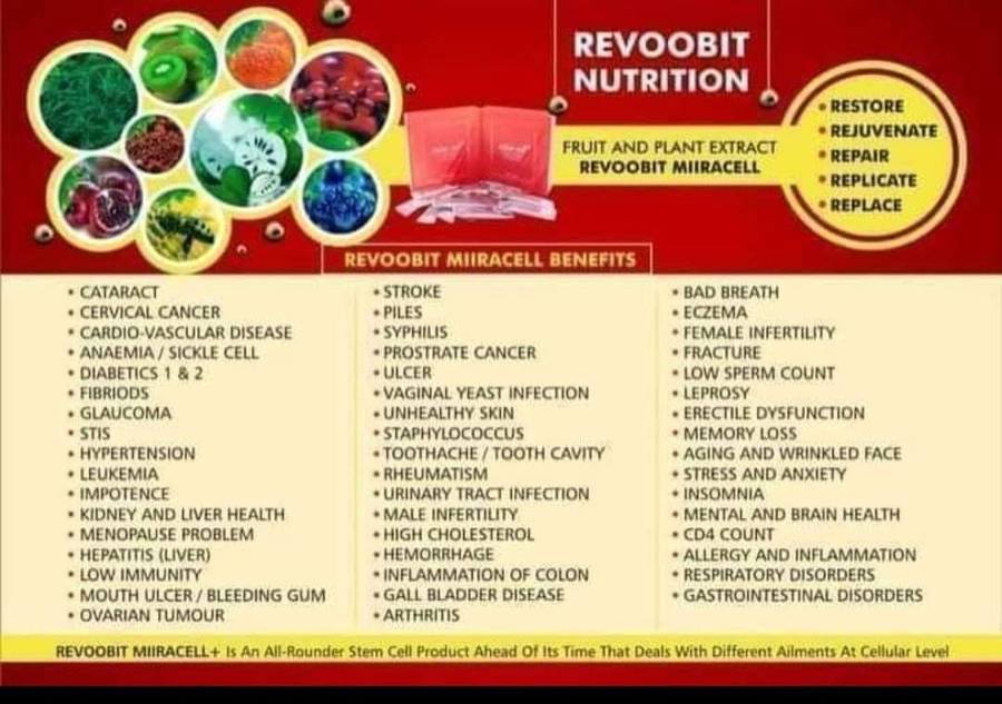 Miira Phyll Natural Detox And Cleansing