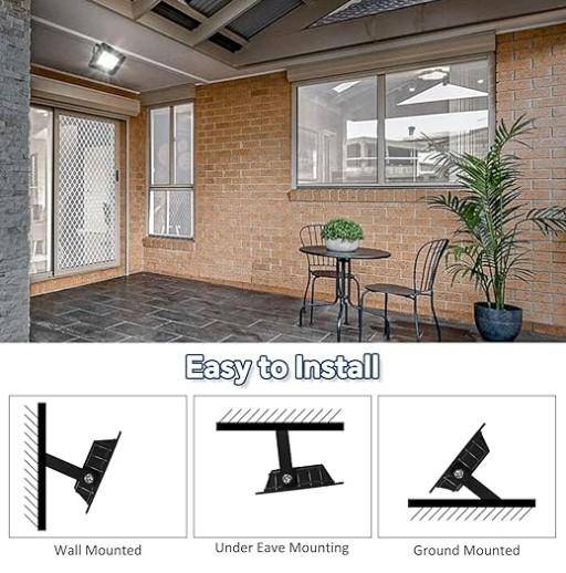 20W LED Electrical Floodlight - Outdoor, 2000LM Super Bright for Security and IP66 Waterproof