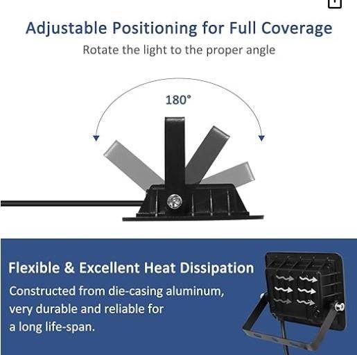 20W LED Electrical Floodlight - Outdoor, 2000LM Super Bright for Security and IP66 Waterproof