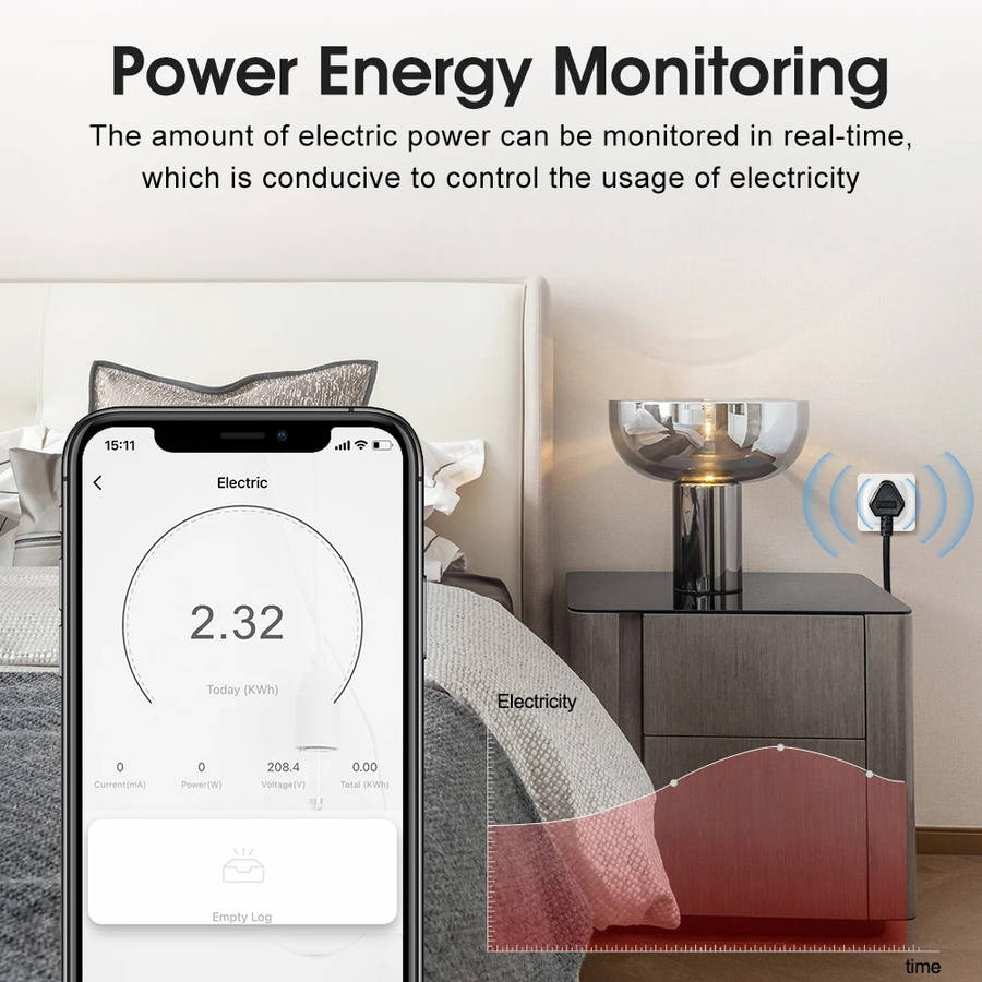 Zigbee Smart Plug 16A TUYA South African Power AC Plug Socket