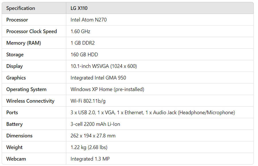 LG X110 Netbook (1.6 Ghz Intel Atom)