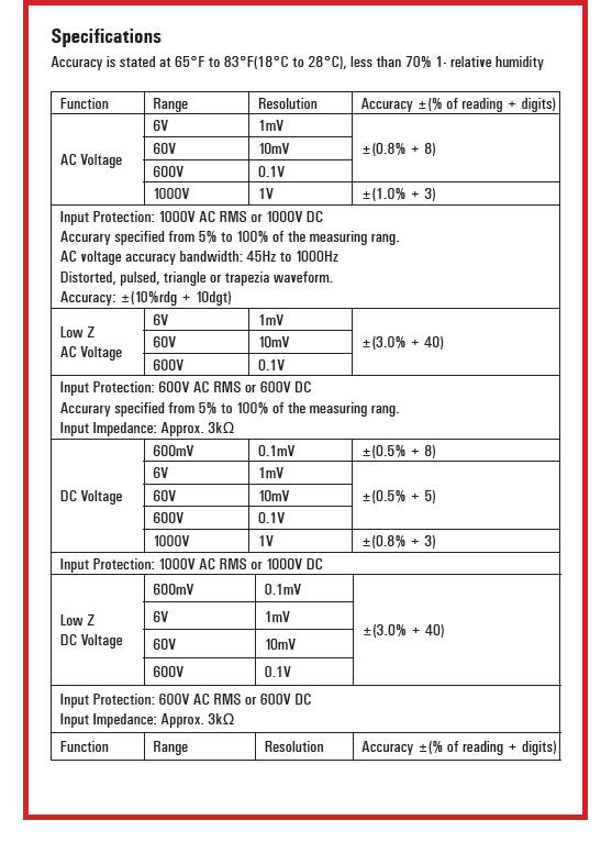 Multi - Meter RS 965T