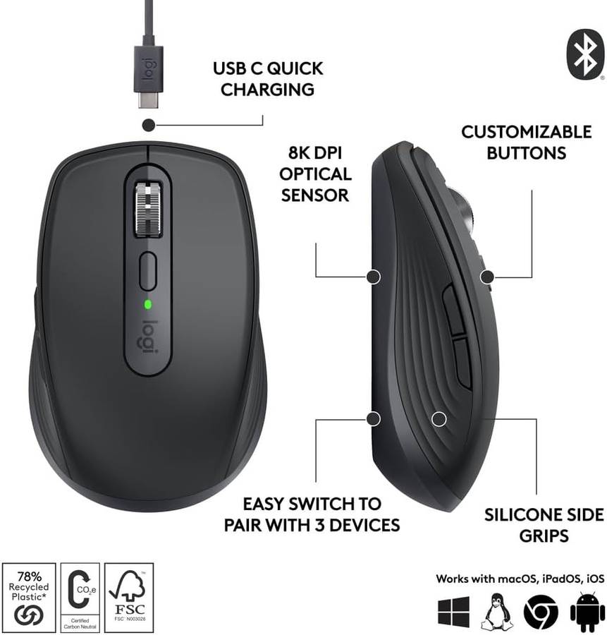 Logitech MX Anywhere 3S Graphite Mouse