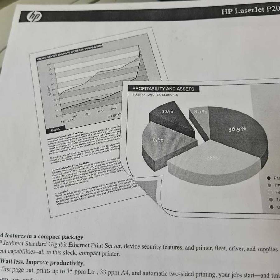 Fast reliable HP laserjet P2055dn printer