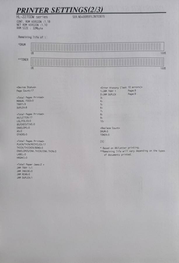 Brother Laser Printer with 100% level Toner.