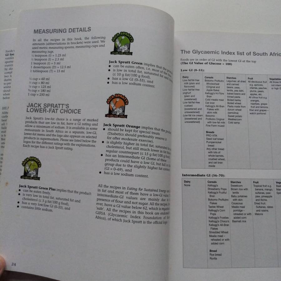 Eating for Sustained Energy by Liesbet Delport & Gabi Steenkamp | Fuel Your Body for Optimal Perform