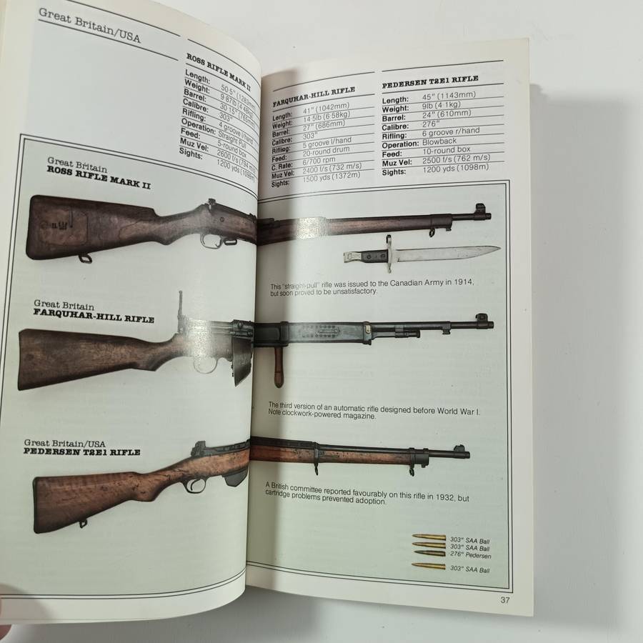 Rifles and SubMachine Guns by Major Frederick Myatt M.C. | Illustrated Military Firearm Reference