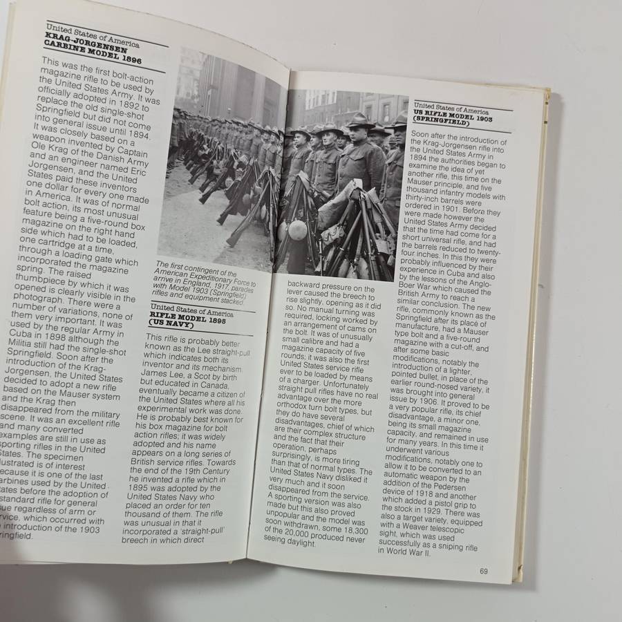 Rifles and SubMachine Guns by Major Frederick Myatt M.C. | Illustrated Military Firearm Reference