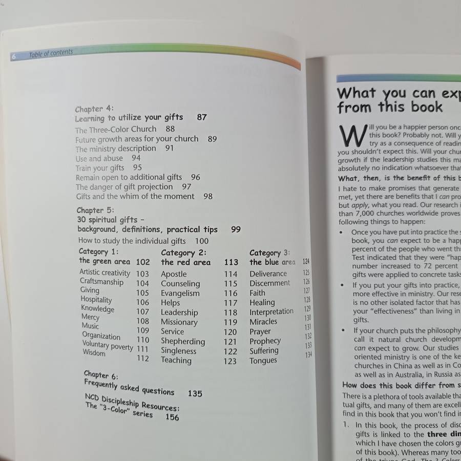 The 3 Colors of Ministry by Christian A. Schwarz | Trinitarian Spiritual Gifts Inventory & Guide