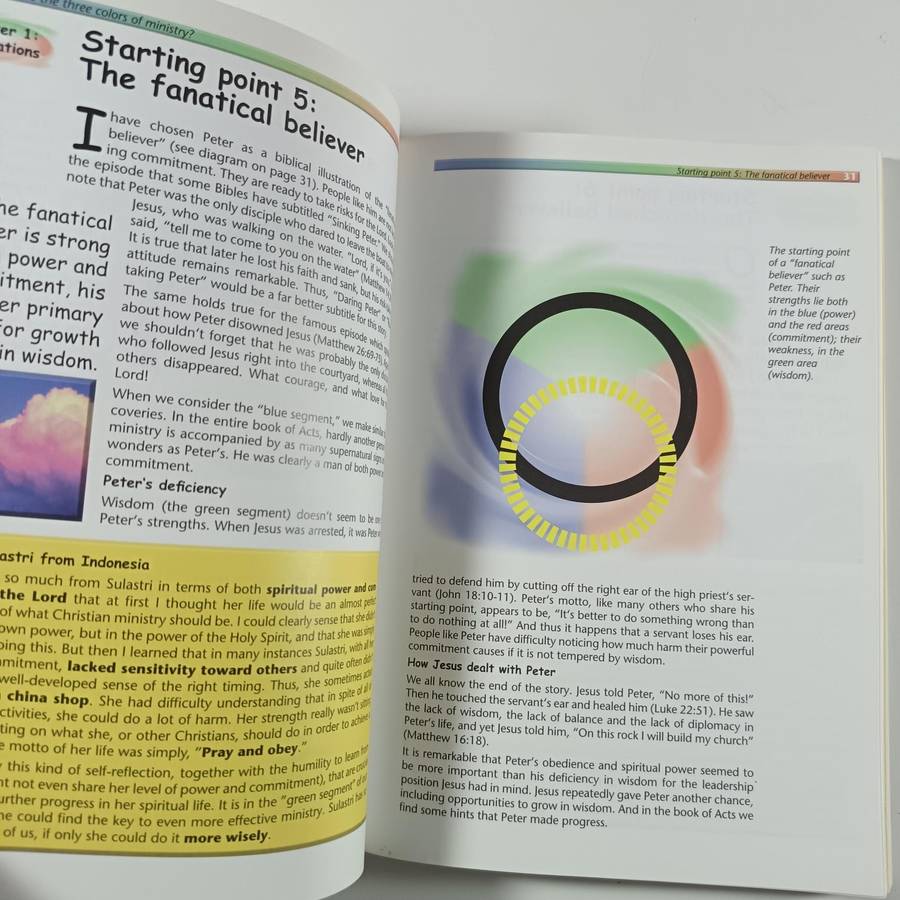 The 3 Colors of Ministry by Christian A. Schwarz | Trinitarian Spiritual Gifts Inventory & Guide