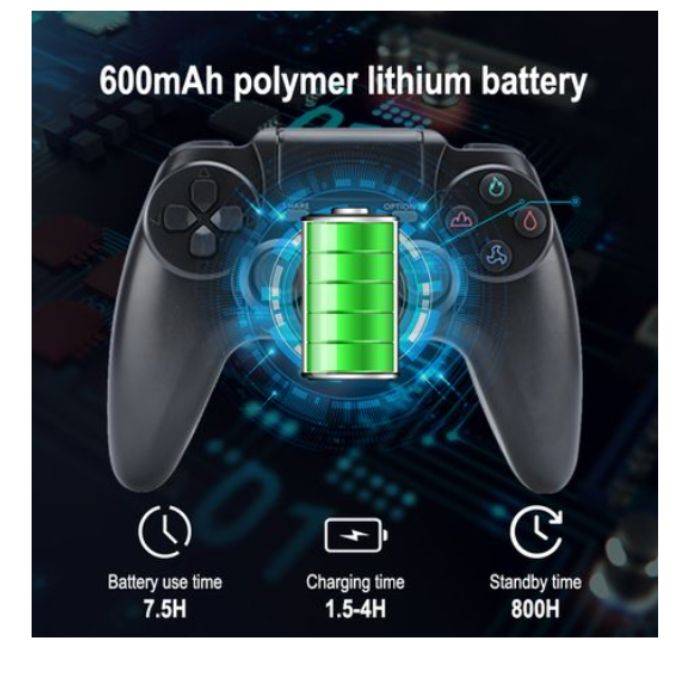 Generic PS4 Controller - White