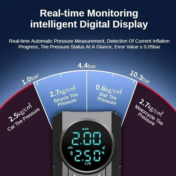 60W Large Capacity Battery Portable Air Compressor Multi-Function Four-in-One Air Pump