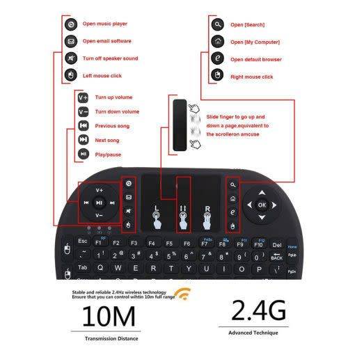 Mini 2.4GHz Backlit Wireless Keyboard Touchpad for PC TV Box Android(Packaging Damaged)