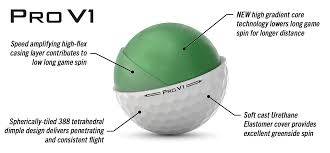#6 X Titleist Pro V 1  X (A - Grade)+ 10 X Driver Tees (70MM) X 1 XPro V 1 X (Mint)