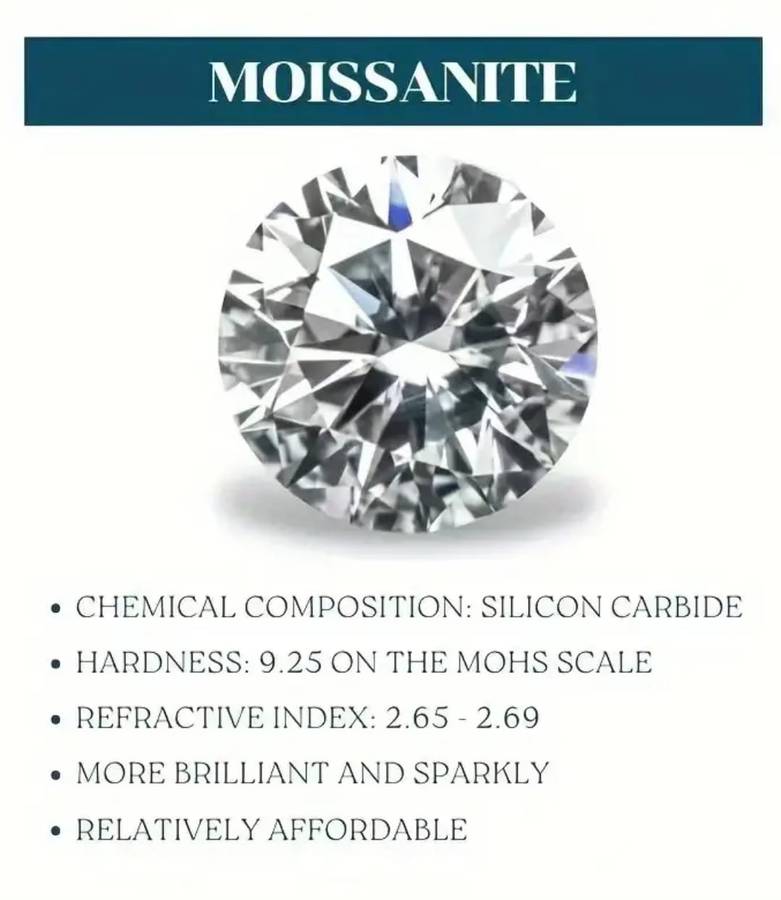 Certified 2CT Moissanite 3 Piece Sterling Silver Ring Set Size R
