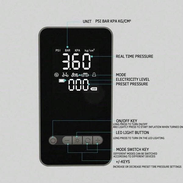 High-End Rechargeable Portable Tire Inflator With Emergency Led Night Light